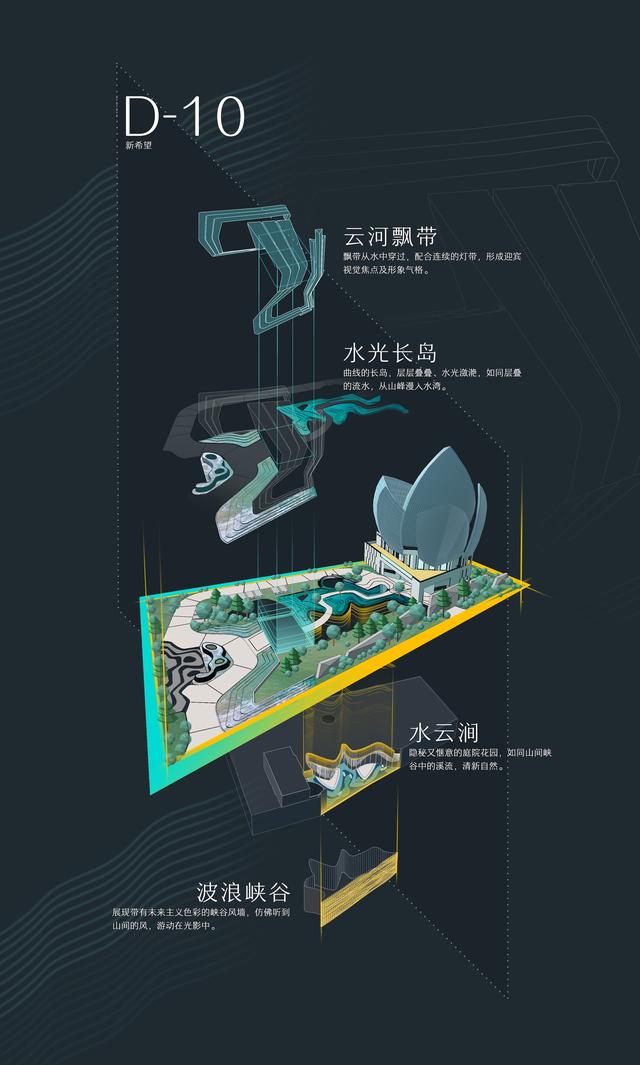 景觀設計精神堡壘 景觀設計精神堡壘