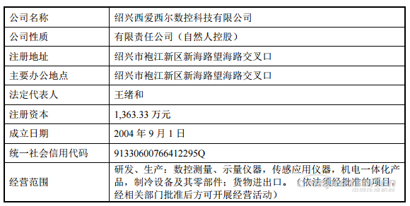 【壓縮機】重大資產(chǎn)重組！鮑斯股份擬收購西愛西爾數(shù)控科技100%股權(quán)