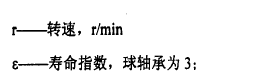 防爆電機(jī)抱軸故障的原因及預(yù)防防爆電機(jī)抱軸故障的原因及預(yù)防 電機(jī)知識(shí) 第4張
