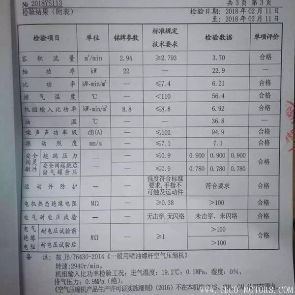 【壓縮機】廣東艾林克部分空壓機產品通過一級能效認證 行業(yè)資訊 第3張 【壓縮機】廣東艾林克部分空壓機產品通過一級能效認證 行業(yè)資訊 第3張